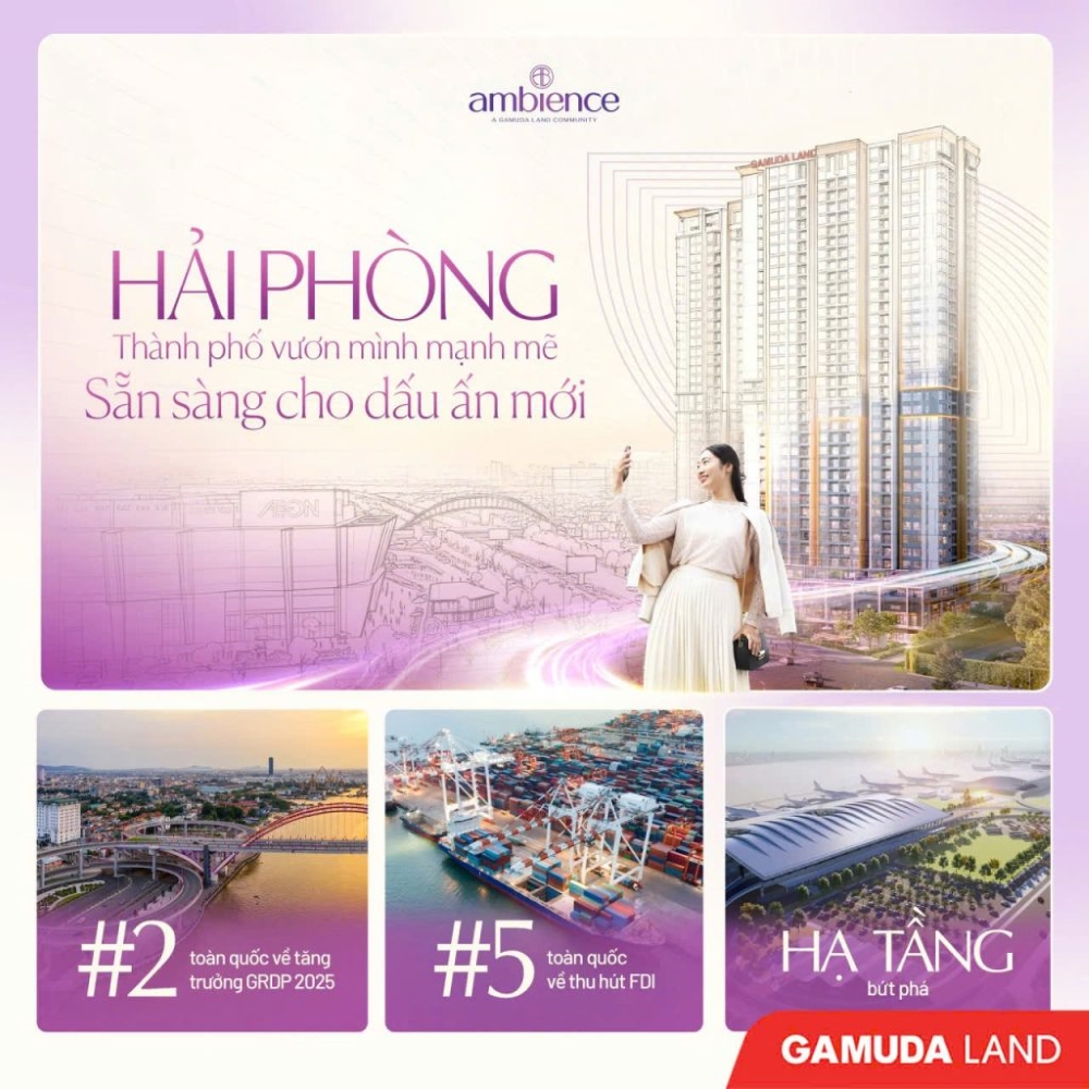 Tiềm năng cho thuê căn hộ tại chung cư Gamuda Hải Phòng và những động lực dựa trên nhu cầu thực tế