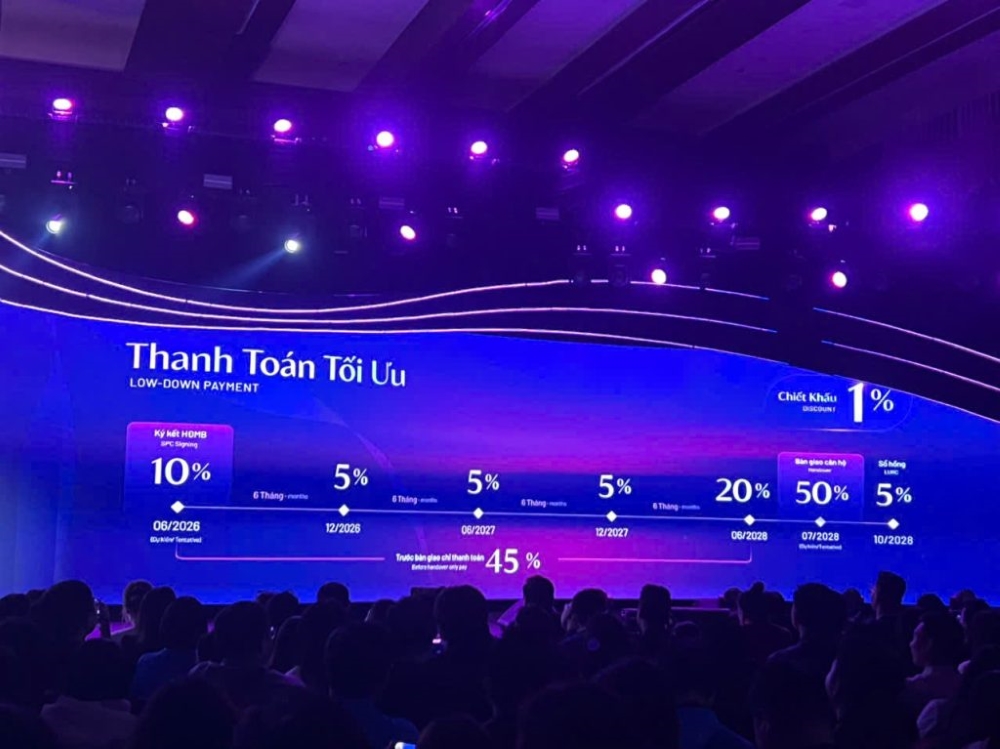 Phân tích tiến độ thanh toán tại chung cư Gamuda Hải Phòng với phương án thanh toán tối ưu