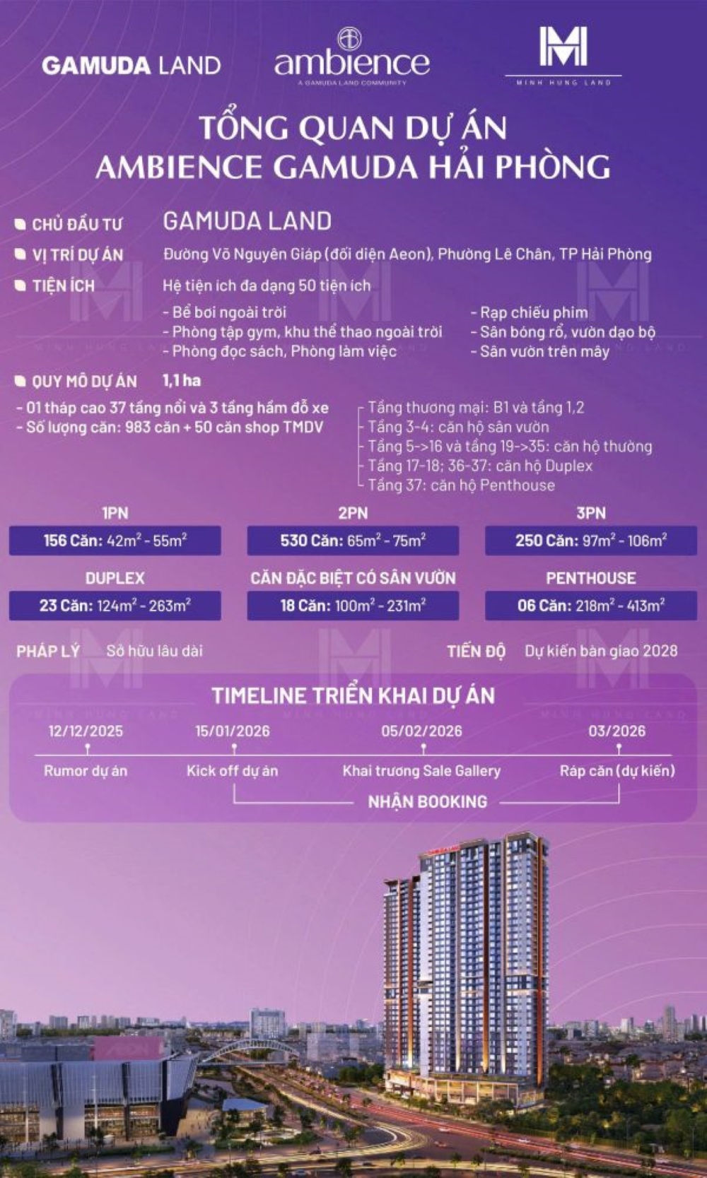 Vị trí và tính khan hiếm của căn hộ sân vườn tại chung cư Gamuda Hải Phòng Vị trí và tính khan hiếm của căn hộ sân vườn tại chung cư Gamuda Hải Phòng